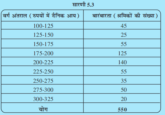 Screenshot_2019-07-04 Data Handling pmd - Chapter 5 pdf(5)